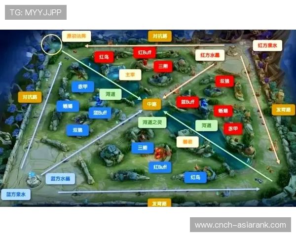 两方阵营派遣小兵对抗的策略竞技游戏玩法解析与推荐